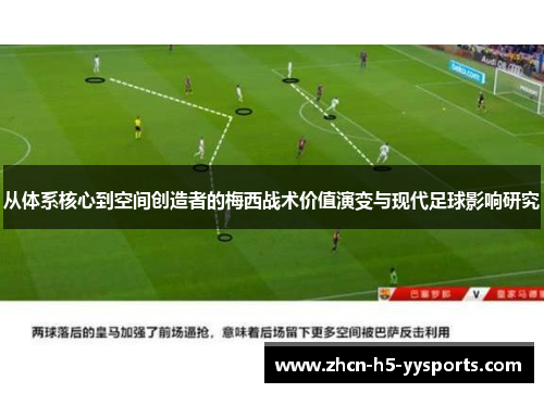 从体系核心到空间创造者的梅西战术价值演变与现代足球影响研究