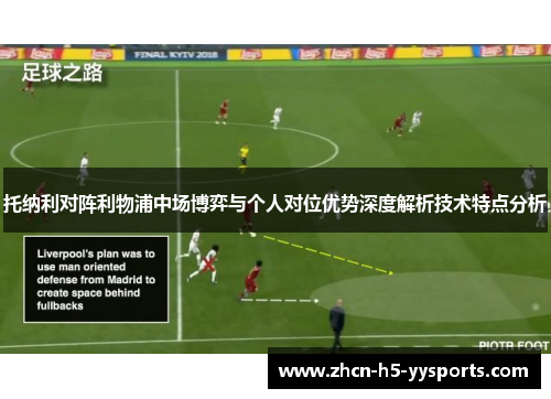 托纳利对阵利物浦中场博弈与个人对位优势深度解析技术特点分析
