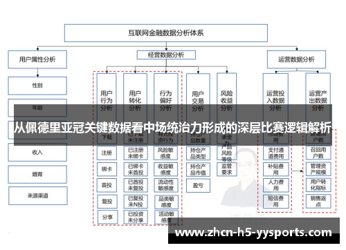 从佩德里亚冠关键数据看中场统治力形成的深层比赛逻辑解析