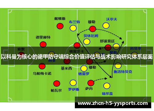 以科曼为核心的德甲防守端综合价值评估与战术影响研究体系层面