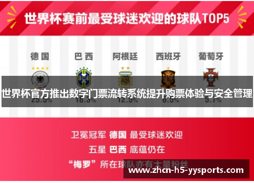 世界杯官方推出数字门票流转系统提升购票体验与安全管理 世界杯官方推出数字门票流转系统提升购票体验与安全管理