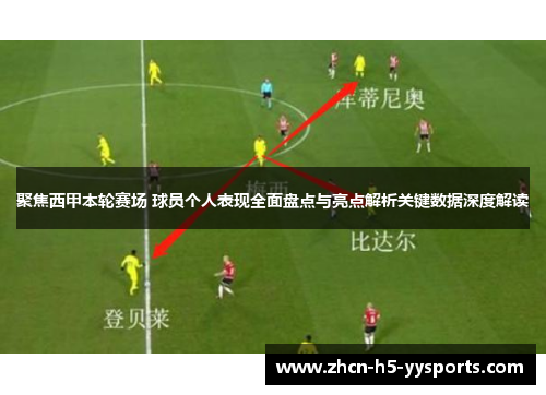 聚焦西甲本轮赛场 球员个人表现全面盘点与亮点解析关键数据深度解读 聚焦西甲本轮赛场 球员个人表现全面盘点与亮点解析关键数据深度解读