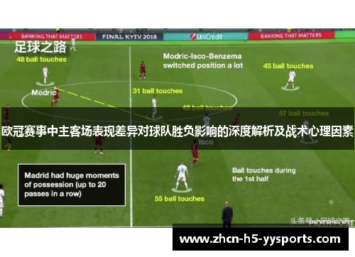 欧冠赛事中主客场表现差异对球队胜负影响的深度解析及战术心理因素 欧冠赛事中主客场表现差异对球队胜负影响的深度解析及战术心理因素