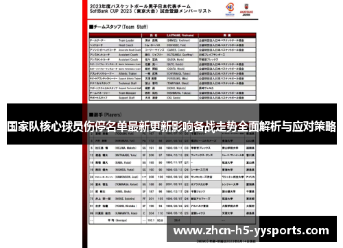 国家队核心球员伤停名单最新更新影响备战走势全面解析与应对策略